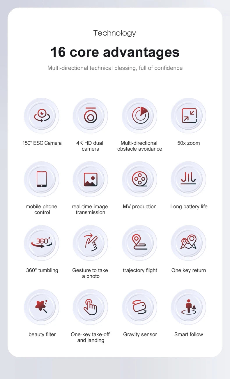 Z908 MAX Drone - 4K HD Professional Dual Camera Optical Flow Brushless 2.4G WIFi Obstacle Avoidance Quadcopter Dron Toy 31 Z908 MAX Drone, esc camera 4k hd dual multi-directional 50x