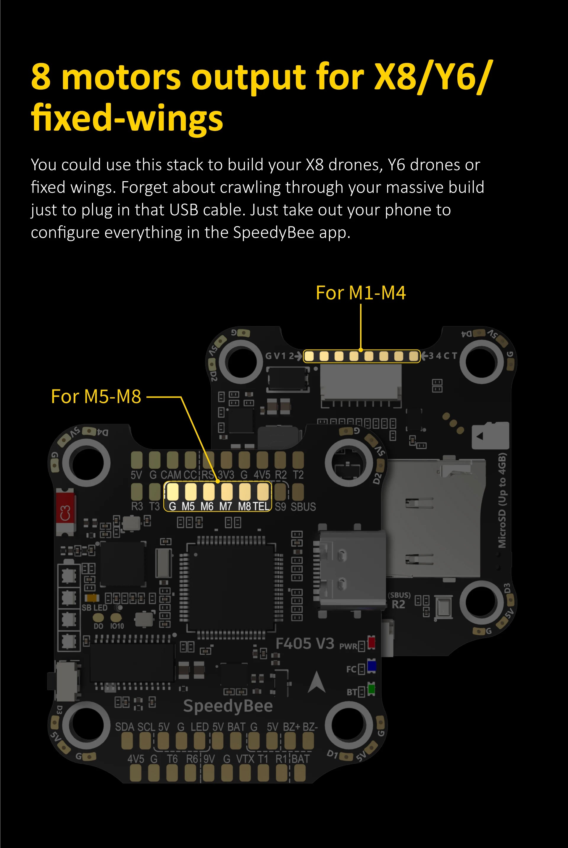 SpeedyBee F405 V3 50A Stack, use this 3rd party formatting tool and choose 'Overwrite format' then format your