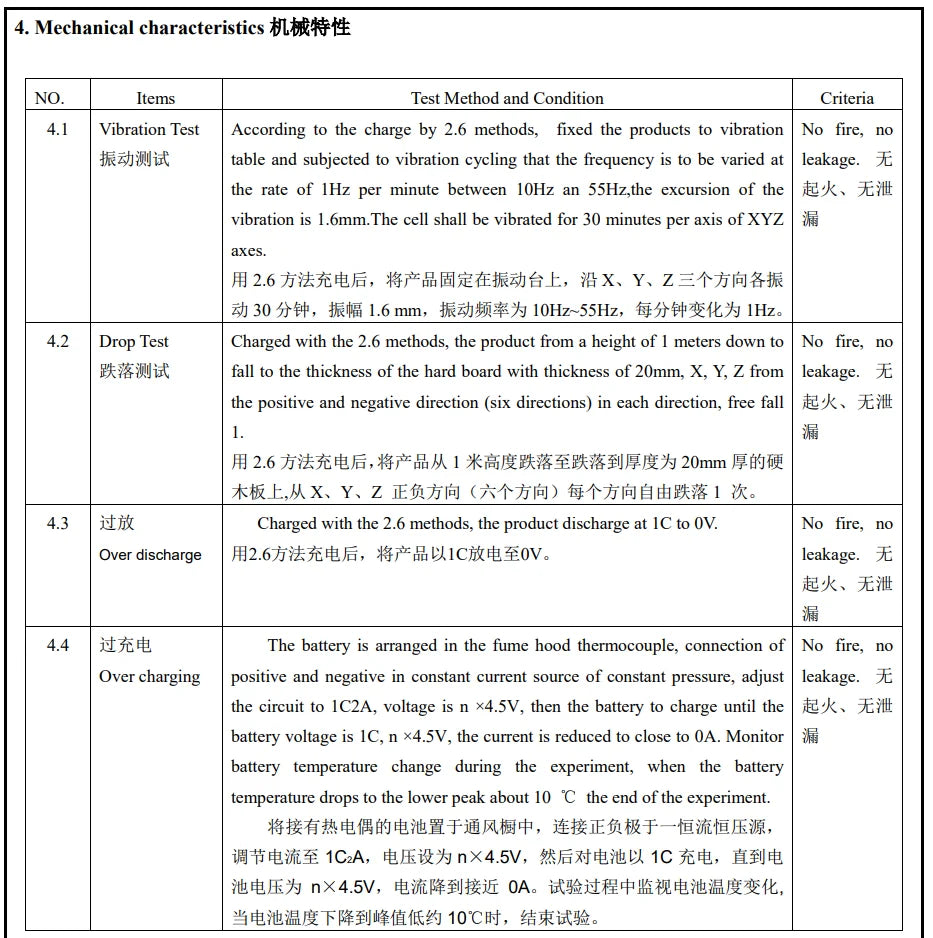 Herewin 2pcs 16000mah 20C 14S Agriculture Drone Battery - AS150U Plug Agriculture Protection Drone UAV Li-Po Lithium Battery One Pack Set portable battery 16 Herewin 2pcs 16000mah 20C 14S Agriculture Drone Battery, Herewin 2pcs 16000m