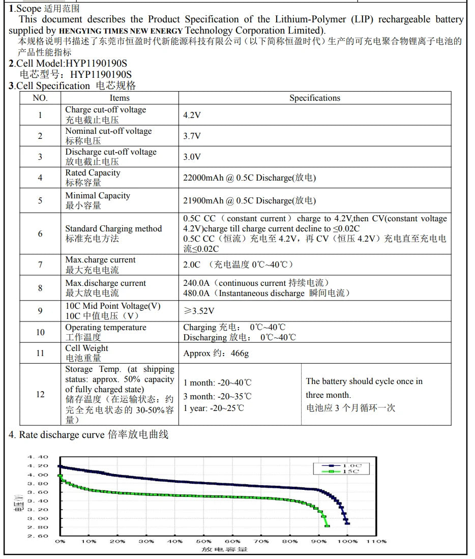 Herewin 44.4V 12S 14S 22000mAh 20C Agriculture Drone Battery - Lithium Polymer Rechargeable Battery Lipo Battery for Agriculture Drone UAV 8 Herewin 44.4V 12S 14S 22000mAh 20C Agriculture Drone Battery, TScope 52HH FEF describes the Product Specification of the Lithium-