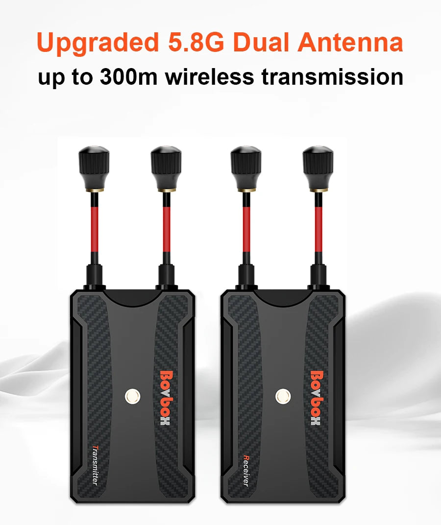 300m Long Distance Wireless Transmission, Upgraded 5.8G Dual Antenna up to 300m wireless transmission  1