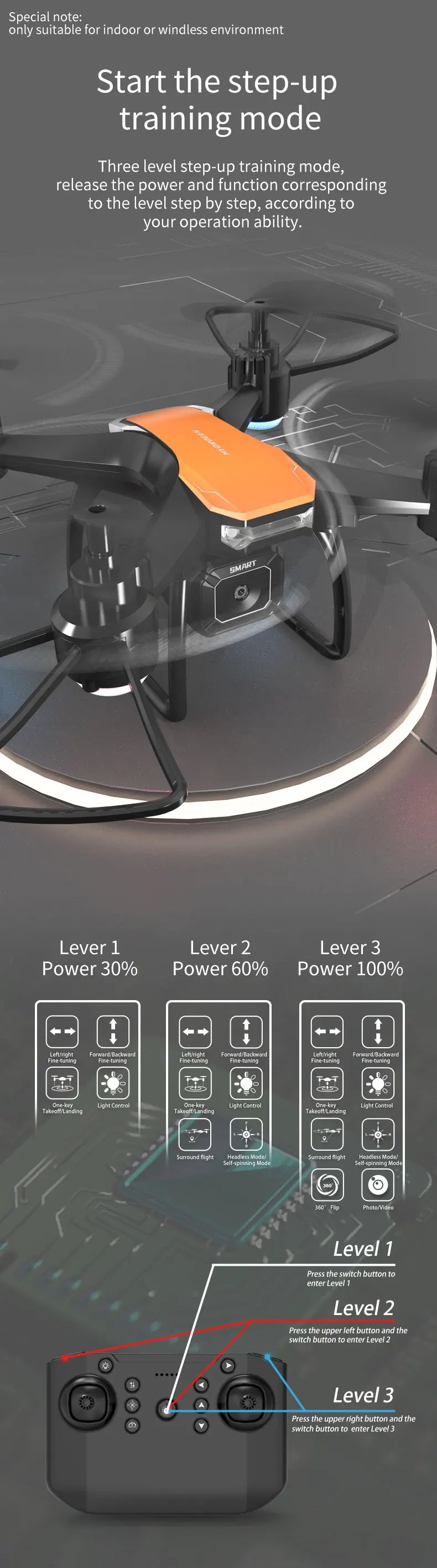 JJRC H108 DIY Assembly RC Drone - 360 Degree Flip Kids Photography Remote Control Aircraft with 4K Dual Camera Quadcopter Toy 21 JJRC H108 DIY Assembly RC Drone, step-up training mode is suitable for indoor or windless environment