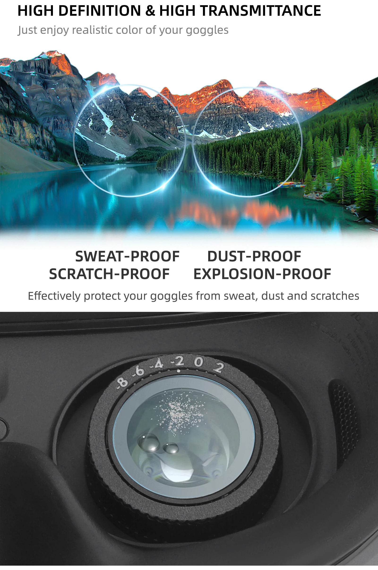 Avata Goggles 2 Eye Mask, HIGH DEFINITION & HIGH TRANSMITTANCE Just enjoy realistic color of your go