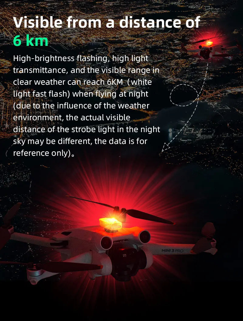 the visible range in clear weather can reach 6KM (white light fast flash) when flying at