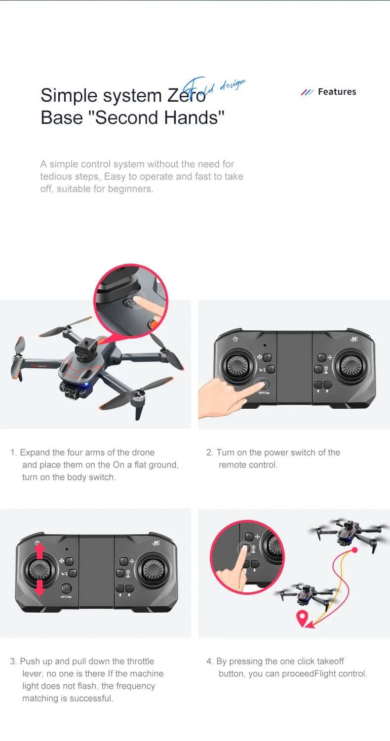 S115 Drone, simple control system without the need for tedious steps, suitable for beginners 