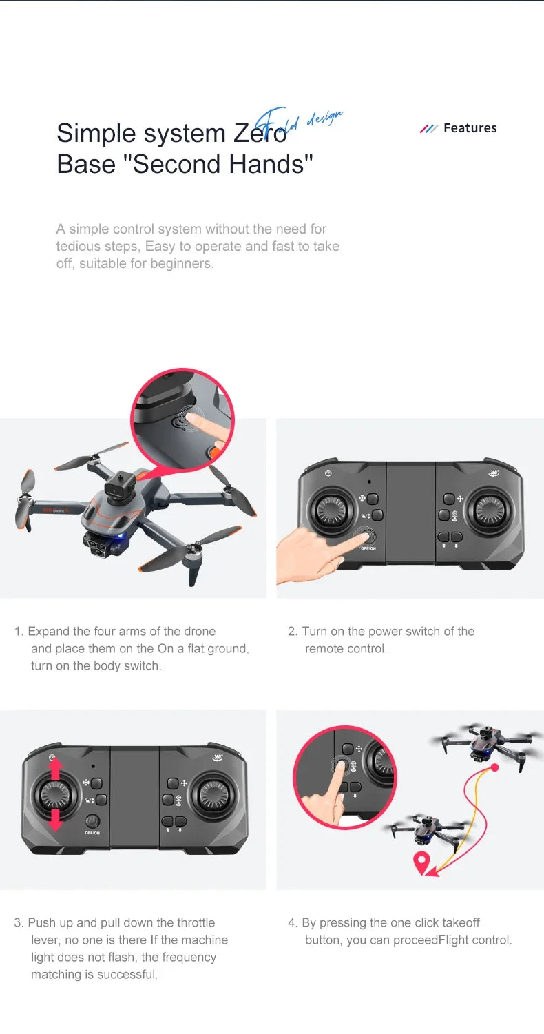 S115 Drone - 8K Professinal With Three Camera Wide Angle Optical Flow Localization Four-way Obstacle Avoidance Quadcopter 18 S115 Drone, simple control system without the need for tedious steps, suitable for beginners