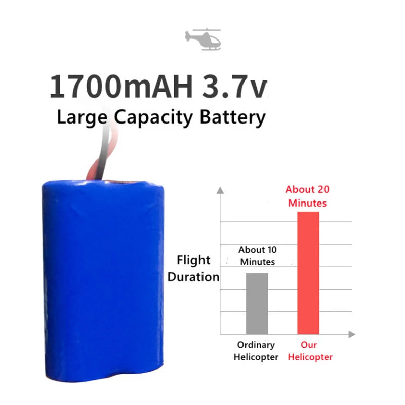 Large Rc Helicopter, 1700mAH 3.7v Large Capacity Battery About 20 Minutes About 10 Flight