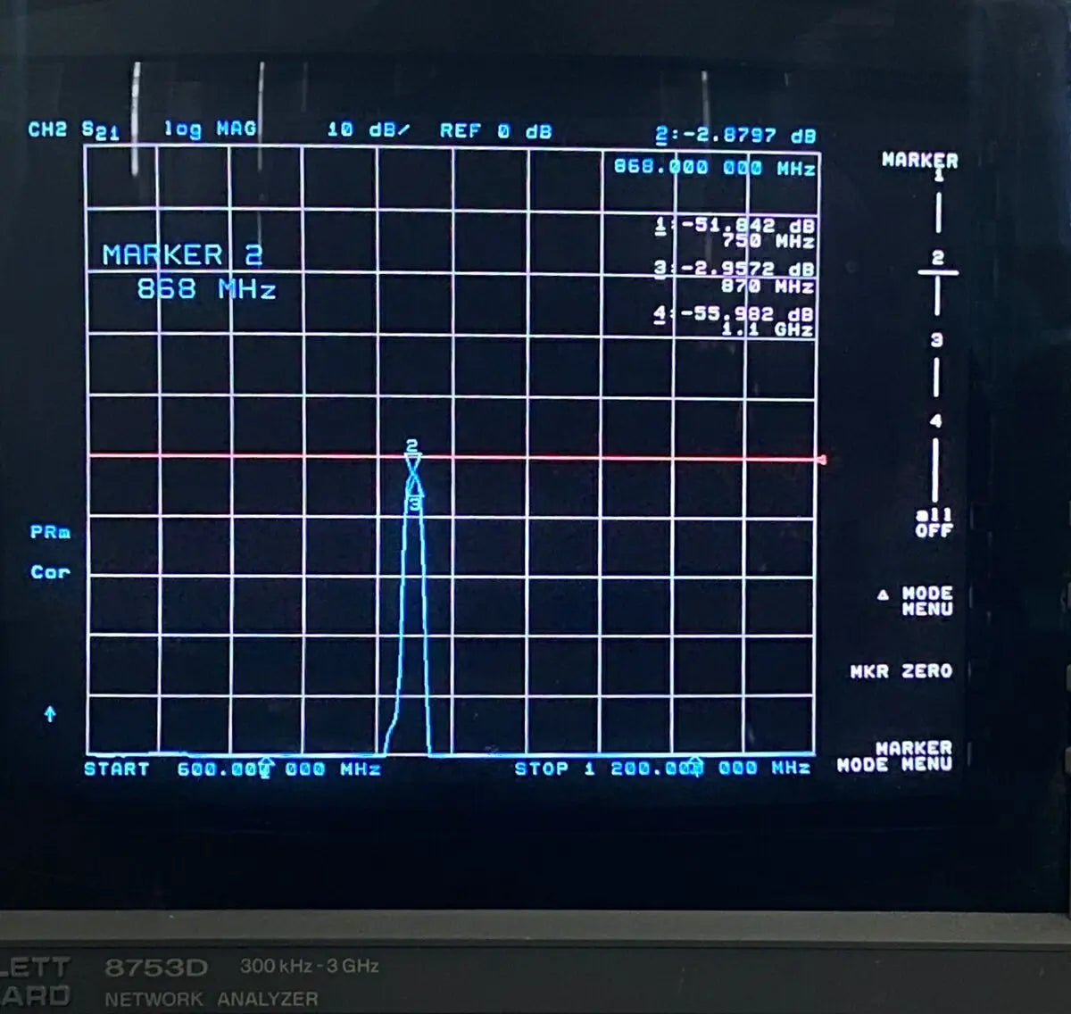 Amplifies signals between 850MHz and 930MHz for use with a network analyzer.