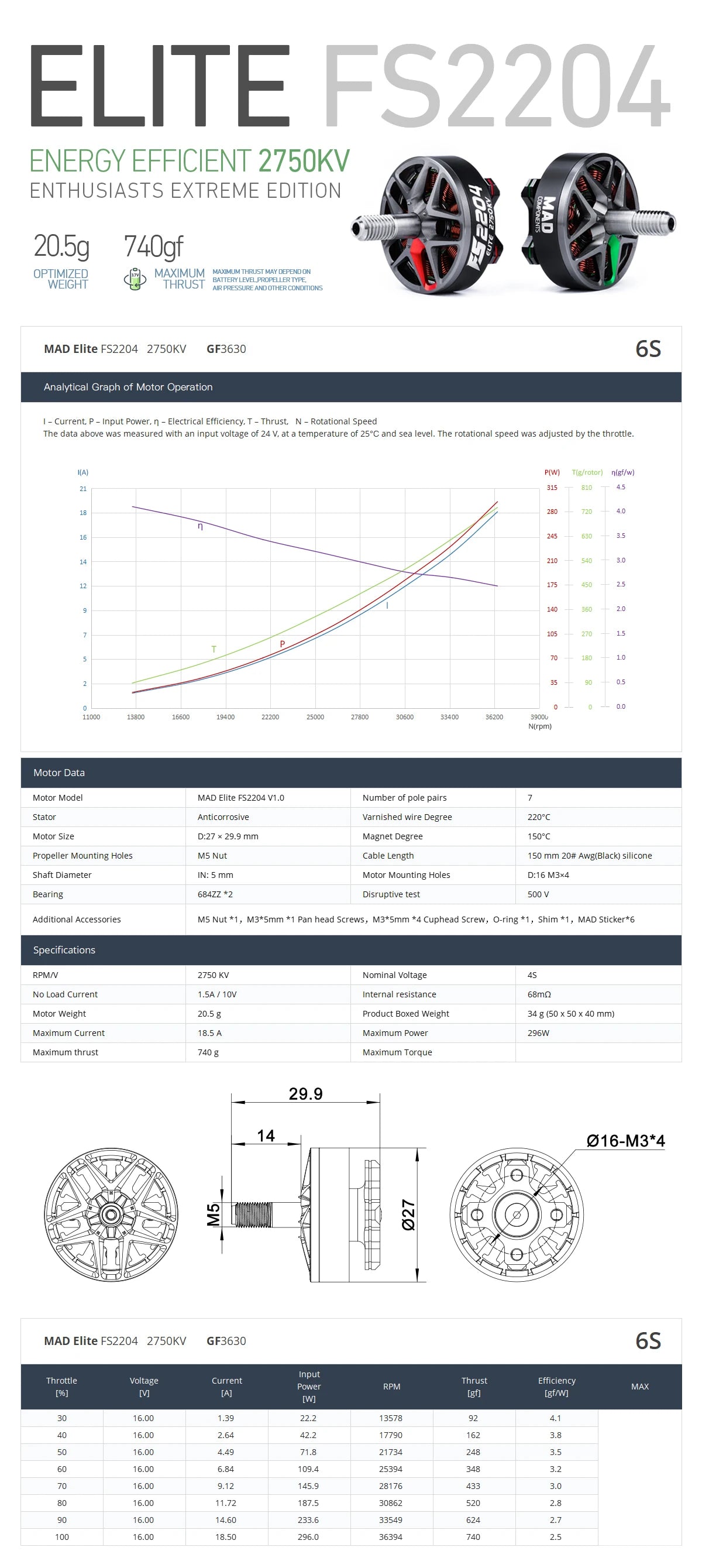 MAD ELITE FS 2204 Brushless Motor, High-performance brushless motor for FPV drones, designed for GF3630/GF D90-3B 3-blade propellers.