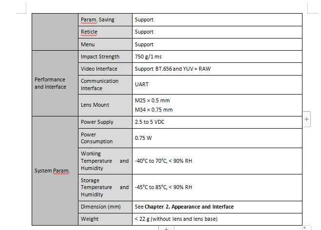 750g/1ms Video Interface Support BT.6S6and YUV