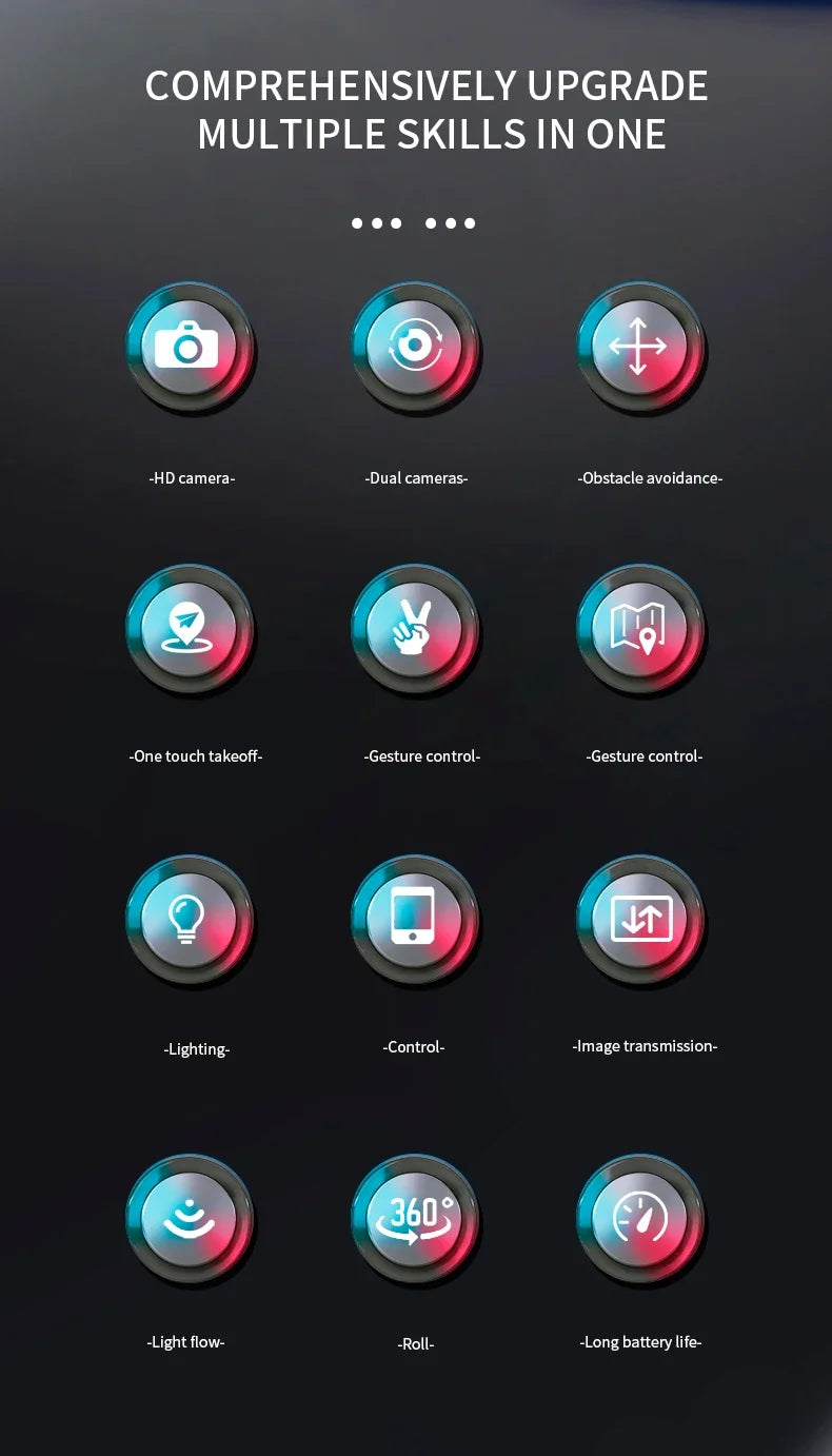 109L Drone - 8K 5G GPS Profesional HD Aerial Photography Dual-Camera Omnidirectional Obstacle Avoidance Quadrotor Drone 17 109L Drone, comprehensively upgrade multiple skills in one -hd camera -