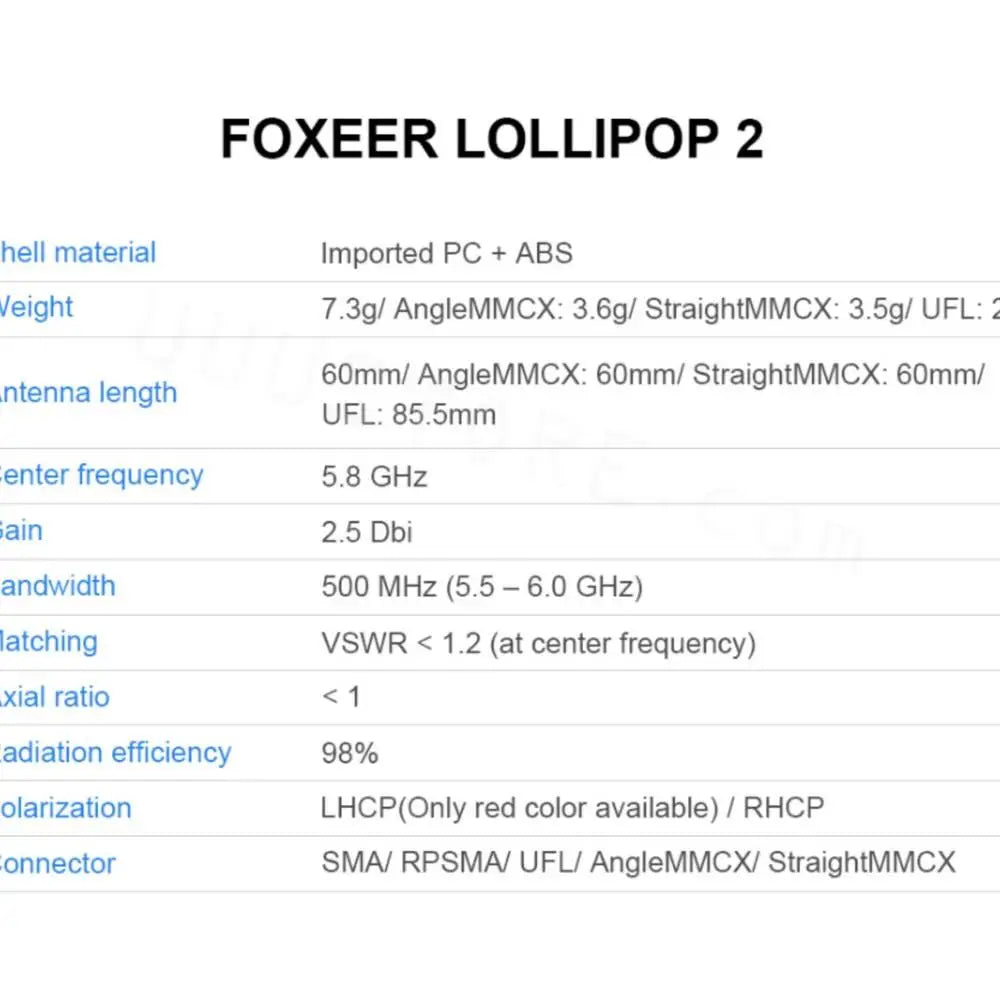 FOXEER LOLLIPOP 2 hell material Imported PC + ABS leight 