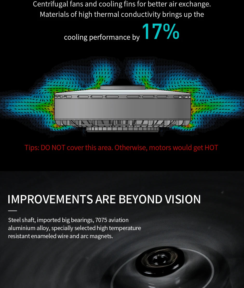 T-motor U8II PRO KV100 Brushless Motor 9.1KG Thrust high IP leve Efficient For Hexacopter Quadcopter UAV RC Drone 8 T-motor, steel shaft, imported big bearings, 7075 aviation aluminium specially selected high temperature resistant enamel