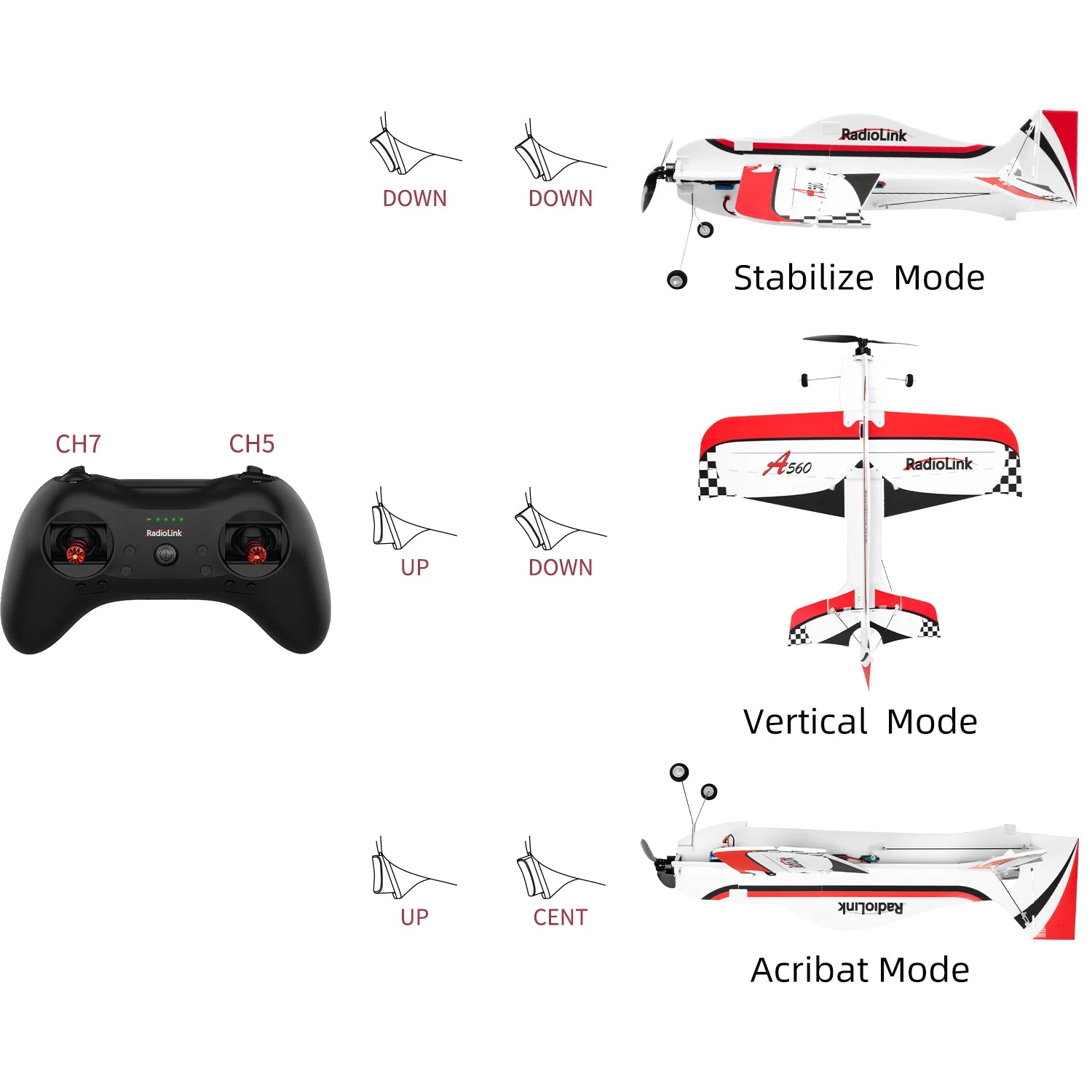 Radiolink A560 Airplane - RTF PNP 4CH RC Plane 580mm Wingspan 6 Modes Ready to Fly 3D EPP Trainer Beginner Set Gyro Assist System 12 Radiolink A560 Airplane, RadioLink DOWN DOWN Stabilize Mode CH7 CHS 560 RadioLink Radio
