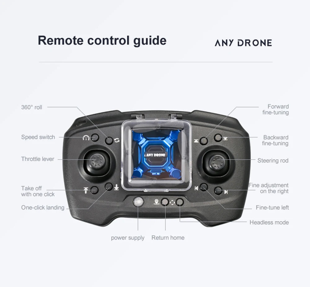 remote control guide any drone 360" roll forward fine-tuning
