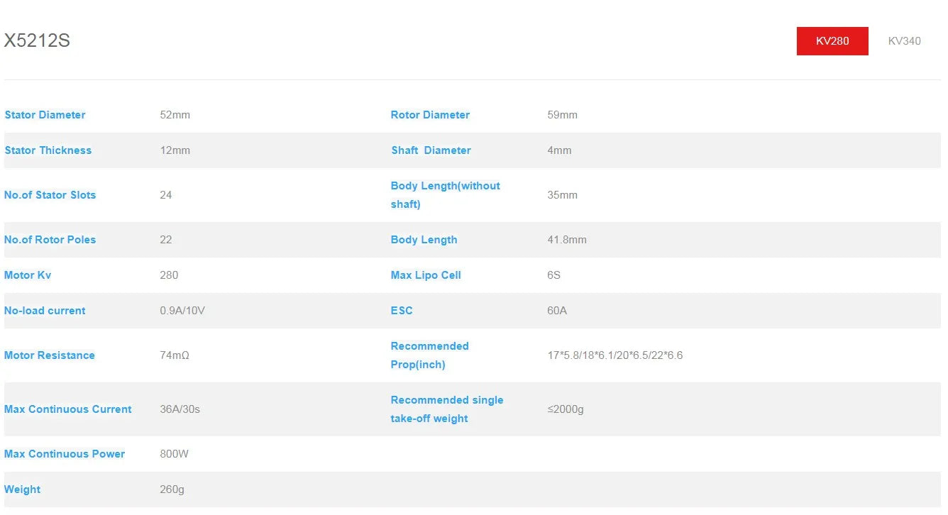 1/2/4PCS SUNNYSKY X5212S 280KV/340KV for VTOL Fixed Wing Multi-axis Plant Protection drone UAV Model Aircraft Brushless Motor 9 X5212S KV280 KV340 Stator Diameter 652mm Rot