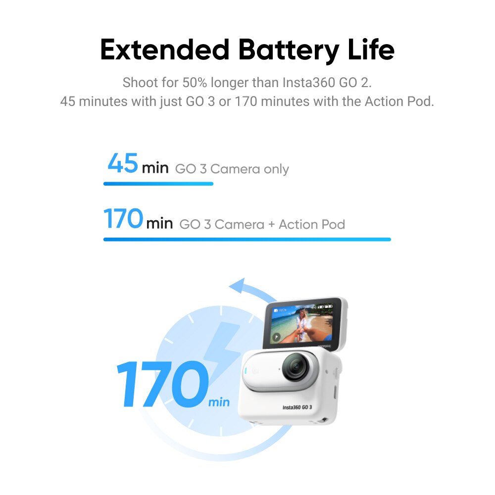 Insta360 GO 3 operation camera - Small & Lightweight Action Camera Portable and Versatile Hands-Free POV Mount Anywhere Stabilization