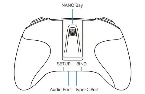 BETAFPV LiteRadio 3 Transmitter, NANO SETUP BIND Audio Port Type-€ Port