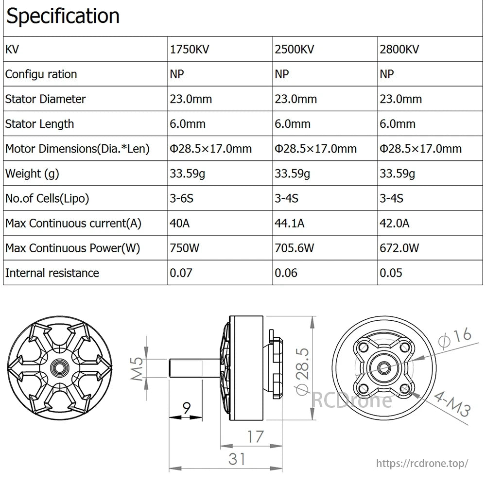 Samguk Shu 2306 Brushless Motor: 1750-2800KV, Ø23.0x6.0mm, 33.59g, 3-6S, max 44.1A/750W, 0.05-0.07Ω. Dimensions: Ø28.5x17.0mm.