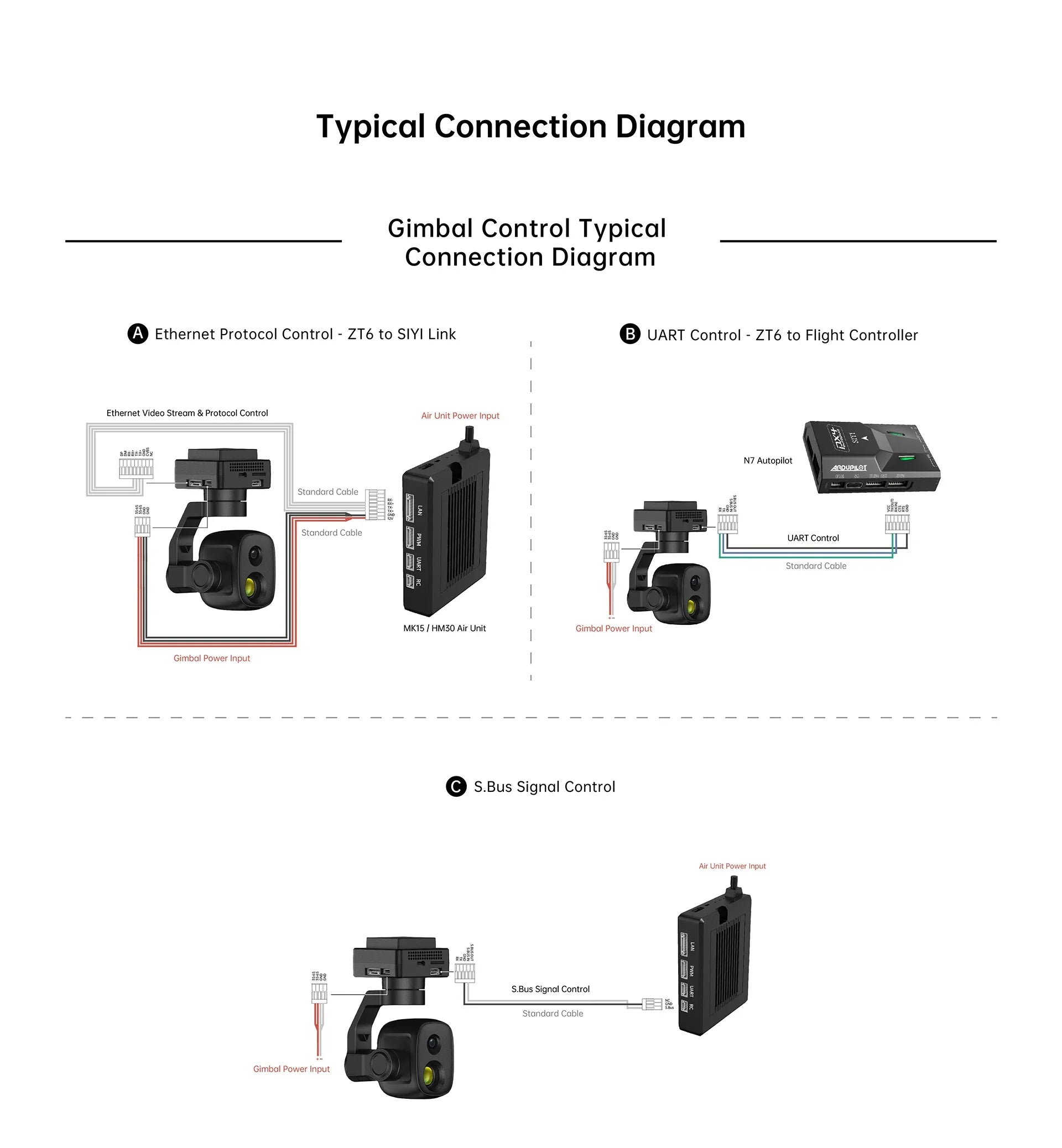 SIYI ZT6 Mini Dual Sensor Optical Pod, Drone surveillance system with 4K camera and thermal imaging capabilities for real-time monitoring.