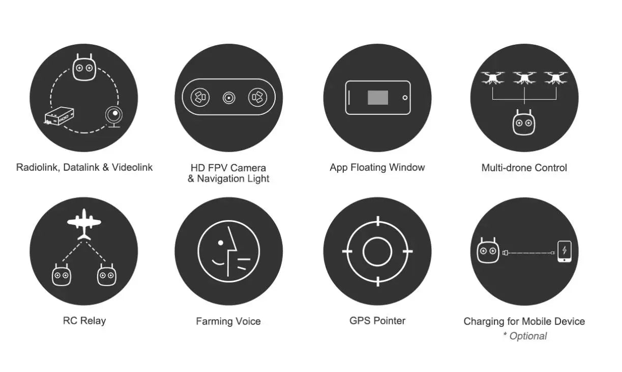 SIYI VD32 Remote Controller, FPV Camera App Floating Window Multi-drone Control & Navigation Light 