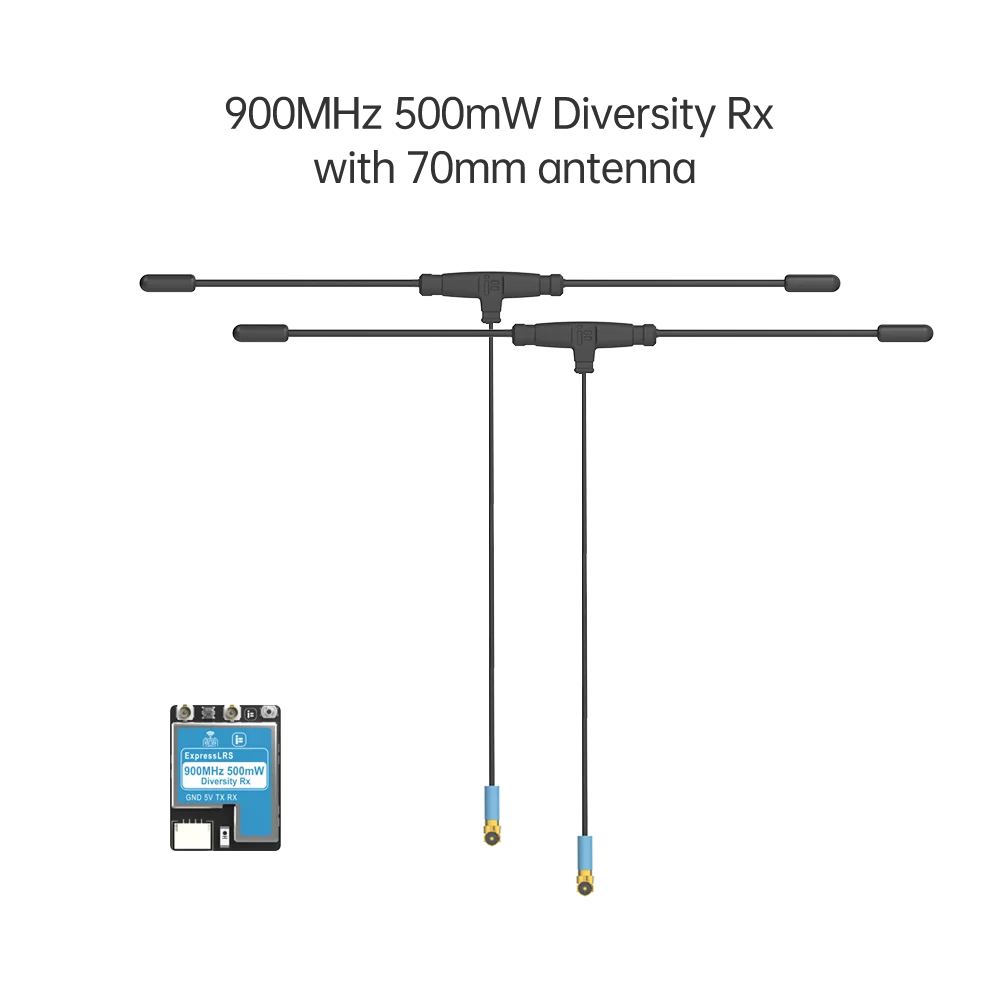 iFlight ExpressLRS ELRS Diversity Receiver, Receiver for FPV (first-person view) drone racing, supports dual frequencies (900MHz & 2.4GHz) with varying power levels.