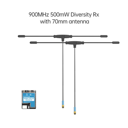 iFlight ExpressLRS ELRS Diversity Receiver, Receiver for FPV (first-person view) drone racing, supports dual frequencies (900MHz & 2.4GHz) with varying power levels.