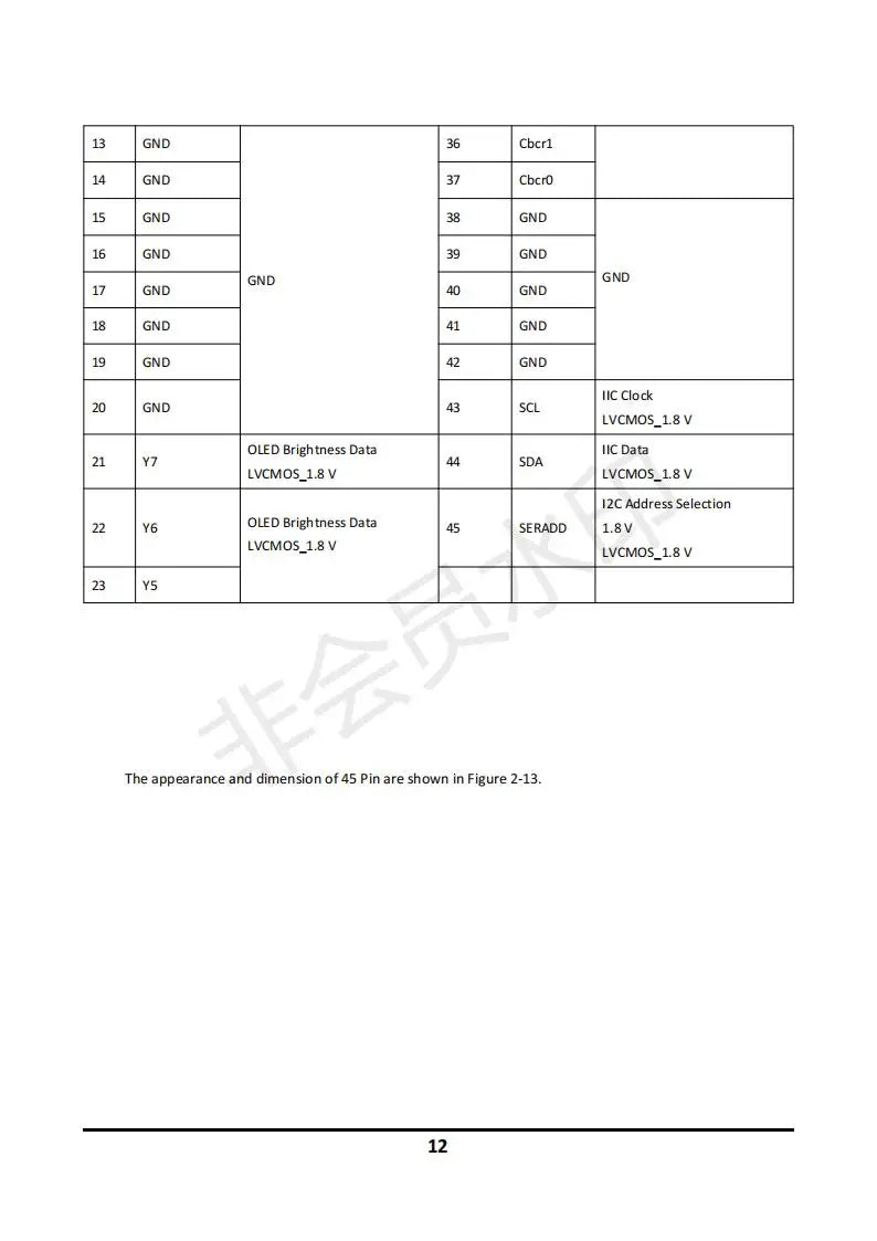 GND SCL LVCMOS18 The appearance and dimension of 45 Pin are shown in