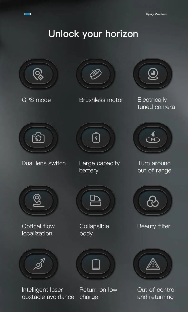 AE6 Max Drone, Flying Machine Unlock your horizon GPS mode Brushless motor Electrically tuned camera Dual lens