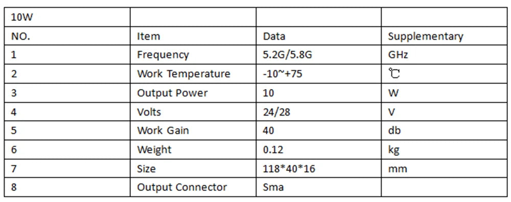 5.2G 5.8G 10W 20W 30W Anti Drone Modules - Booster Countermeasure Module UAV Singal Amplifier WIFI Maintain Security Drone Blocker 12 5.2G 5.8G 10W 20W 30W Anti Drone Modules, 10W NO Item Data Supplementary 1 Frequency 5.26/5.86 GHz