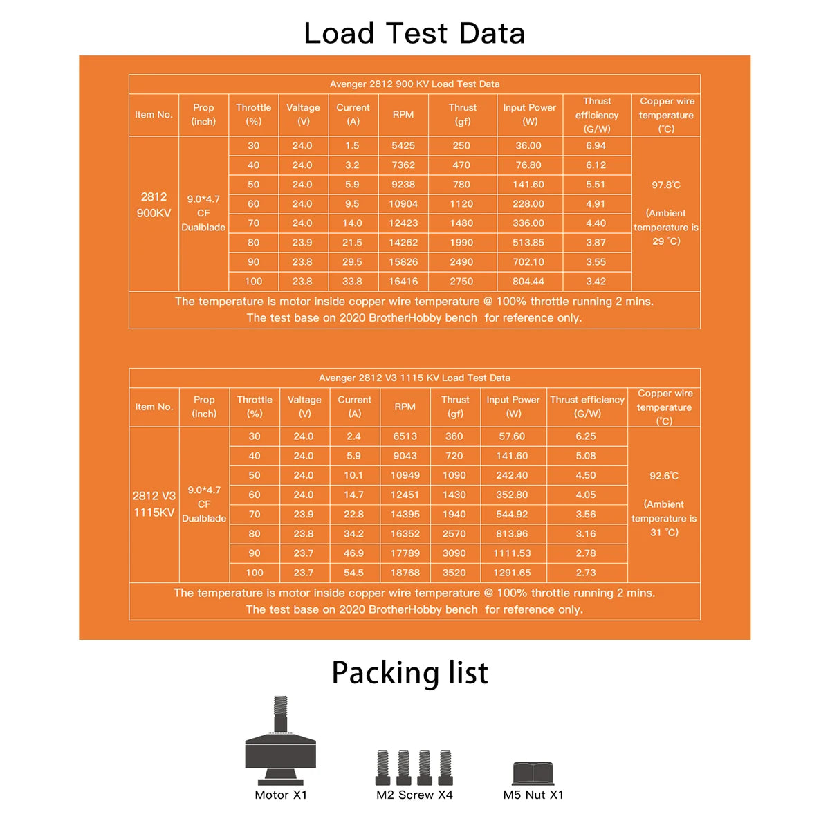 Brotherhobby Avenger 2812 V3 900KV / 1115KV Brushless Motor 5-8S Titanium Alloy hollow shaft 7-9inch Propeller for RC FPV Drone 12 Skyquist KV: 900KV/1115KV Configuration: 12
