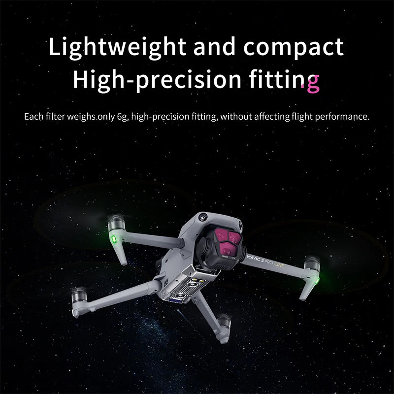 Camera Lens Filter, Lightweight compact filters for Mavic 3 Pro drone