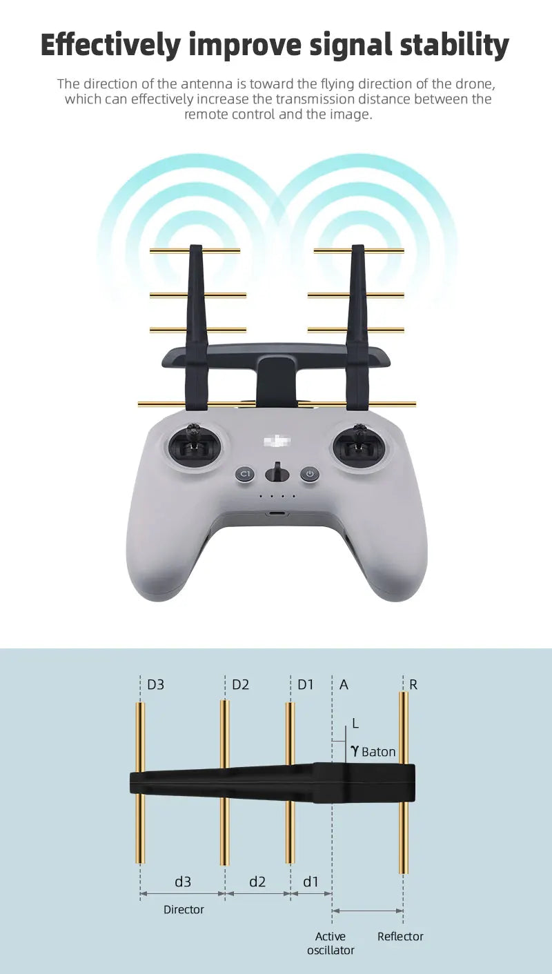 DJI FPV Propeller Guard Lens Cover Cap Antenna Signal Extender Landing Gear Propeller Box for DJI FPV Comb Drone Accessories 71 DJI FPV Propeller, Propeller Guard Lens Cover Cap Antenn