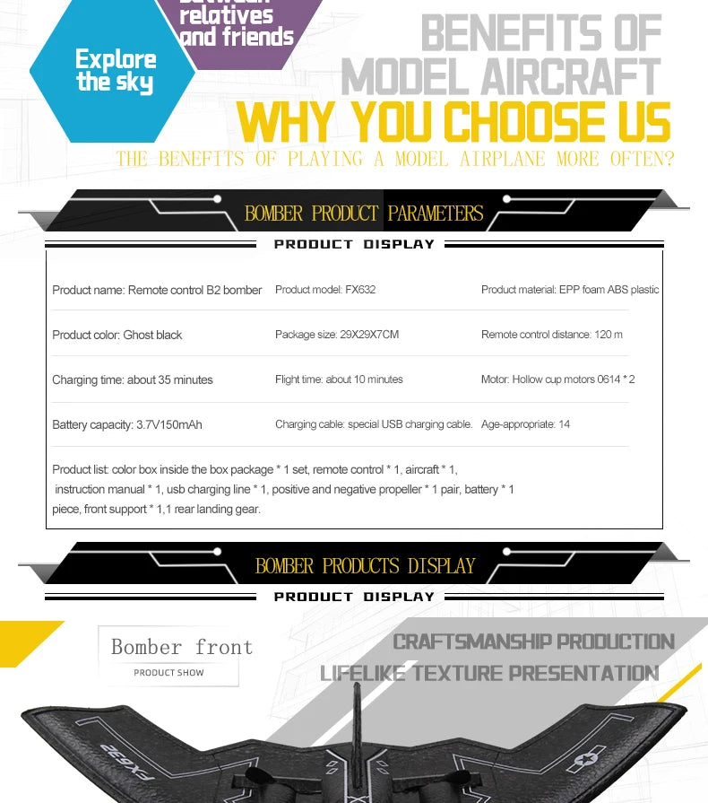 Rc Plane B2 Stealth Bomber - 2Ch 34Cm Wingspain Cessna 2.4G Remote Control Airplane Aircraft Drone Toys for Adults Children 20 Rc Plane B2 Stealth Bomber, BOWER PRODUCT PARAMETERS DISPLAY Bomber front CRAF