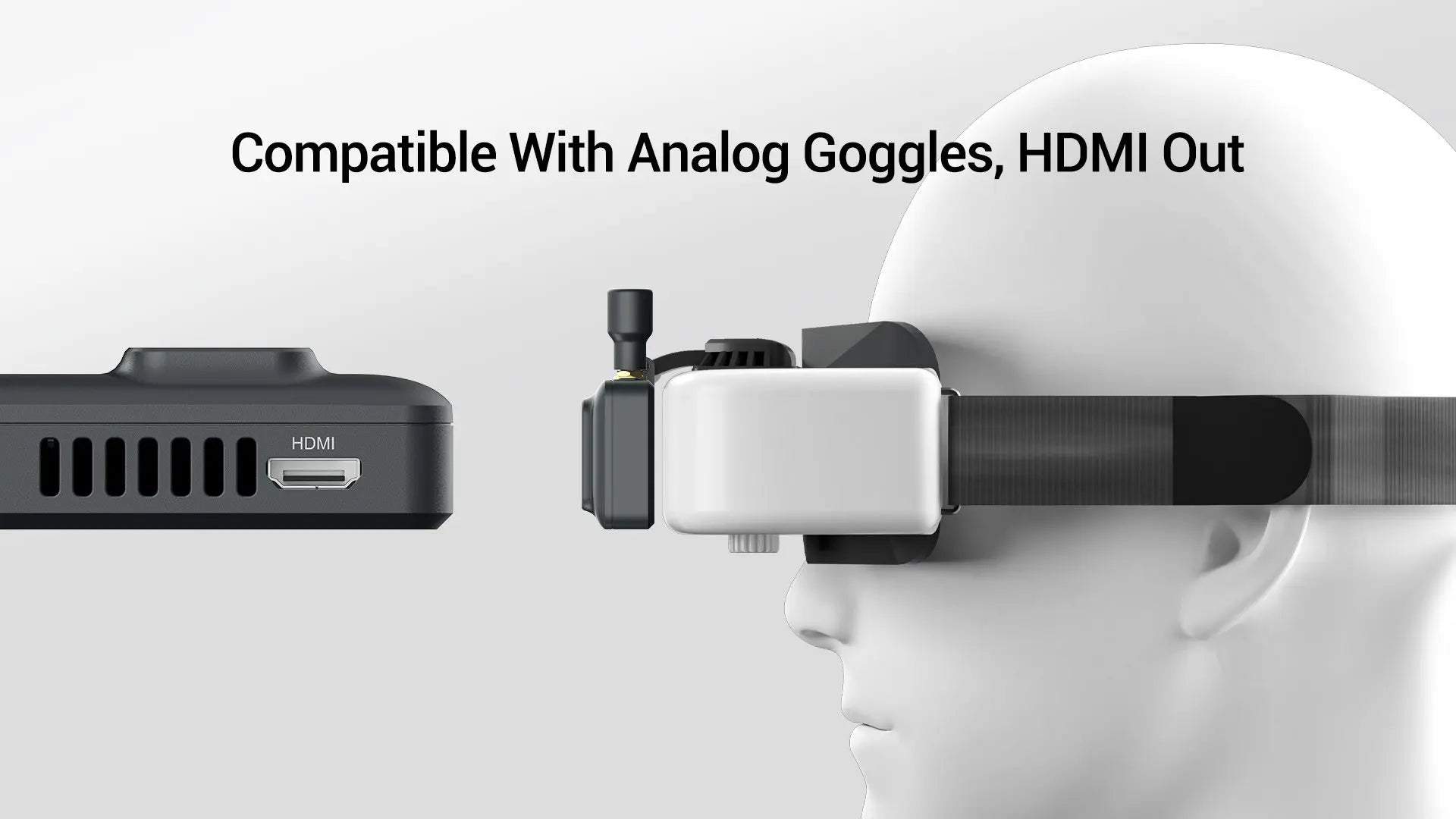 Walksnail Avatar VRX, Compatible With Analog Goggles, HDMI Out