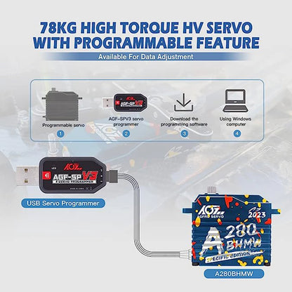 78KG HIGH TORQUE HV SERVO WITH PROGRAMMABLE FEAT