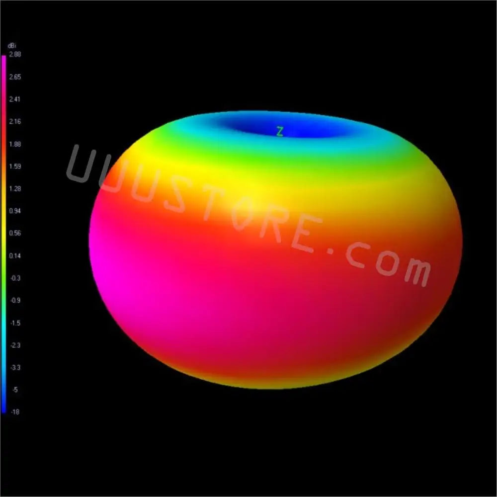 Original TBS TEAM BLACKSHEEPT Diamond Antenna Crossfire Transmitter TX CRSF 915/868Mhz Long Range Radio system RC Racing Drone 9 the result was the TBS Diamond antenna