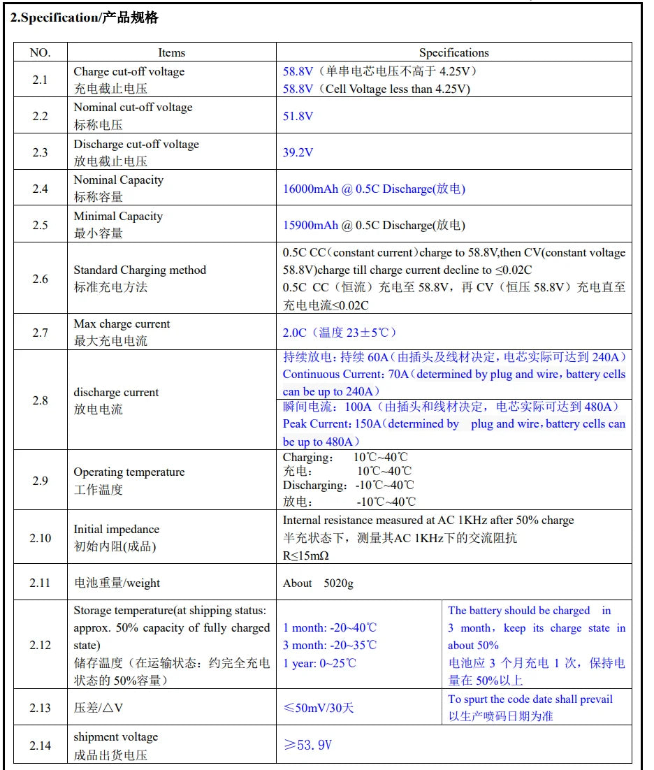 Herewin 2pcs 16000mah 20C 14S Agriculture Drone Battery - AS150U Plug Agriculture Protection Drone UAV Li-Po Lithium Battery One Pack Set portable battery 14 the battery should be charged approx. 50% capacity of fully charged month: -20-40 C