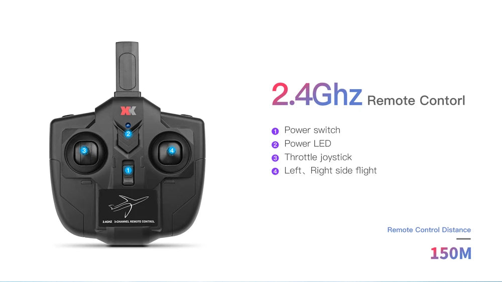 Wltoys A290 F16 3CH RC Airplane, 2.4Ghz Remote Contorl Power switch Power LED Throttle joystick 