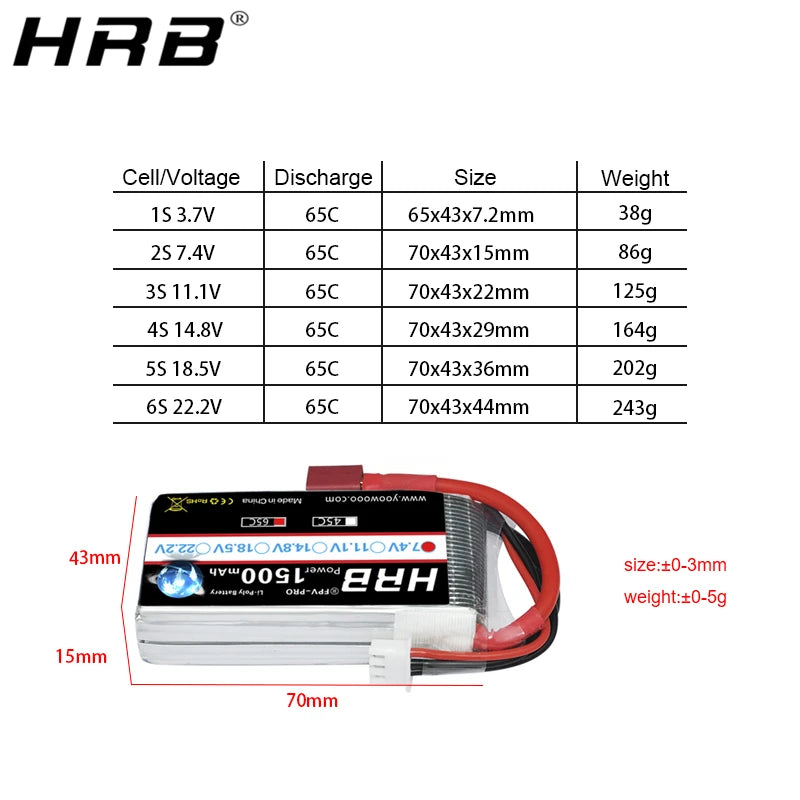HRB 2S 3S 4S 5S 6S lipo Battery, HrB Cell Voltage Discharge Size Weight 1S 3.7V 65C 65x