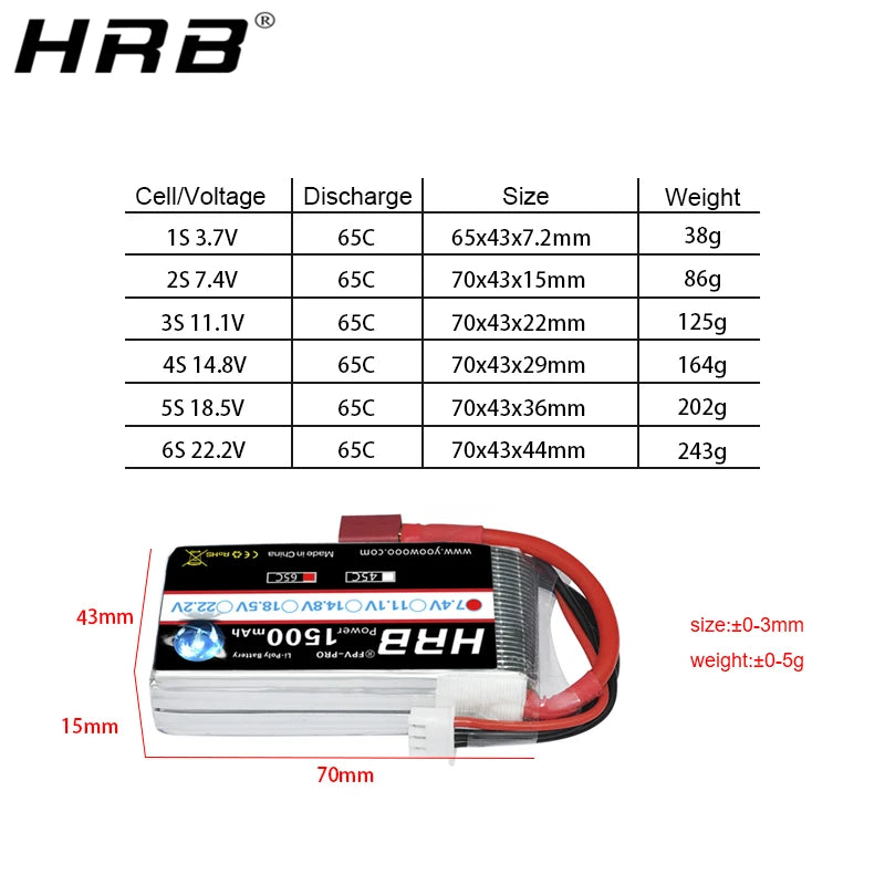 HRB 2S 3S 4S 5S 6S lipo Battery. HrB Cell Voltage Discharge Size Weight 1S 3.7V 65C 65x