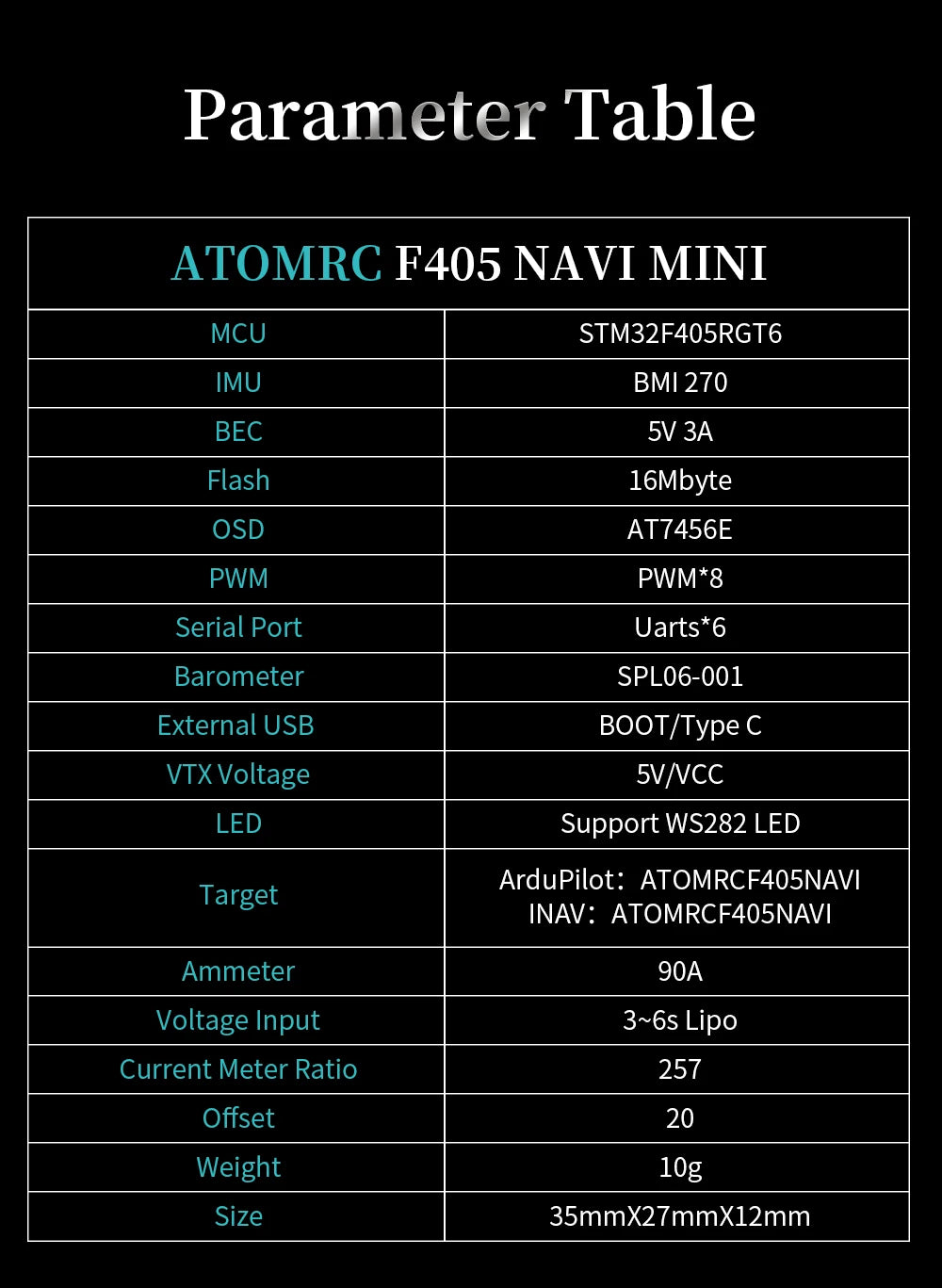 ATOMRC F405 NAVI MINI MCU STM3ZF4OSRG