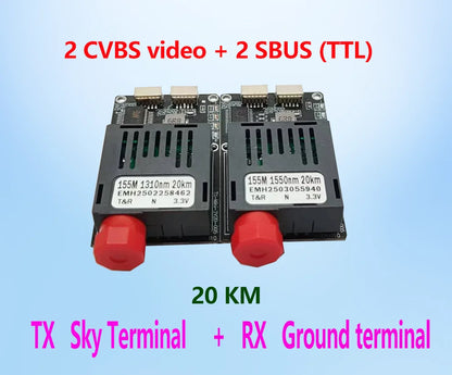 Dual CVBS and SBUS, 20 km range, EMH250 series, 1310/1550 nm, single-mode fiber, 5–26V input, 3.3V output, FC/UPC connectors.