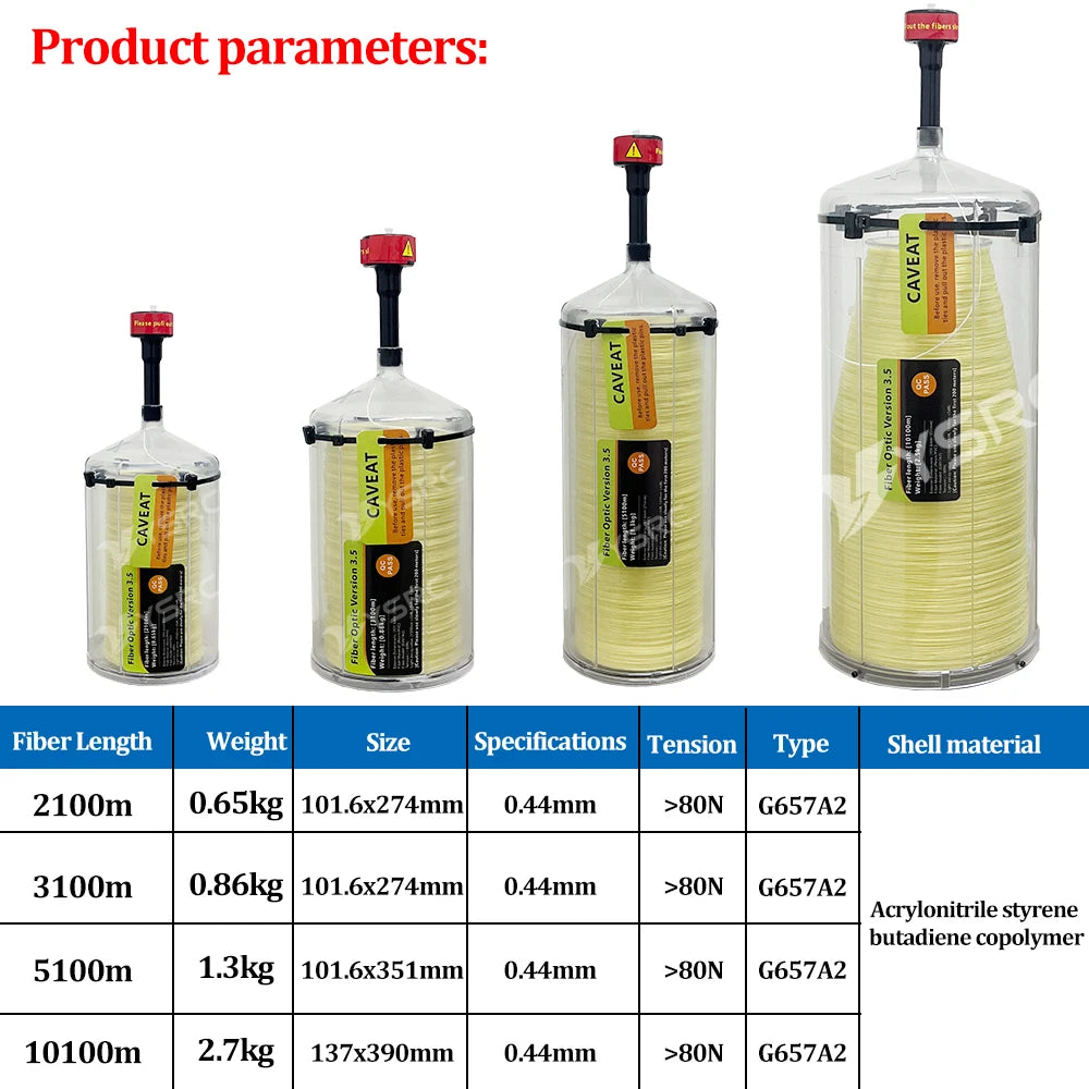 FPV drone fiber optic cables: 2100–10100m, 0.44mm diameter, G657A2 type, >80N tension, ABS shell, 0.65–2.7kg weight.