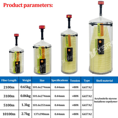 FPV drone fiber optic cables: 2100–10100m, 0.44mm diameter, G657A2 type, >80N tension, ABS shell, 0.65–2.7kg weight.