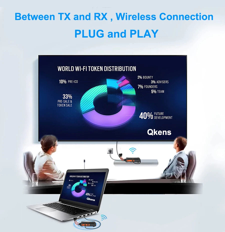 300m Long Distance Wireless Transmission, between TX and RX Wireless Connection PLUG and PLAY WORLD WI-FI