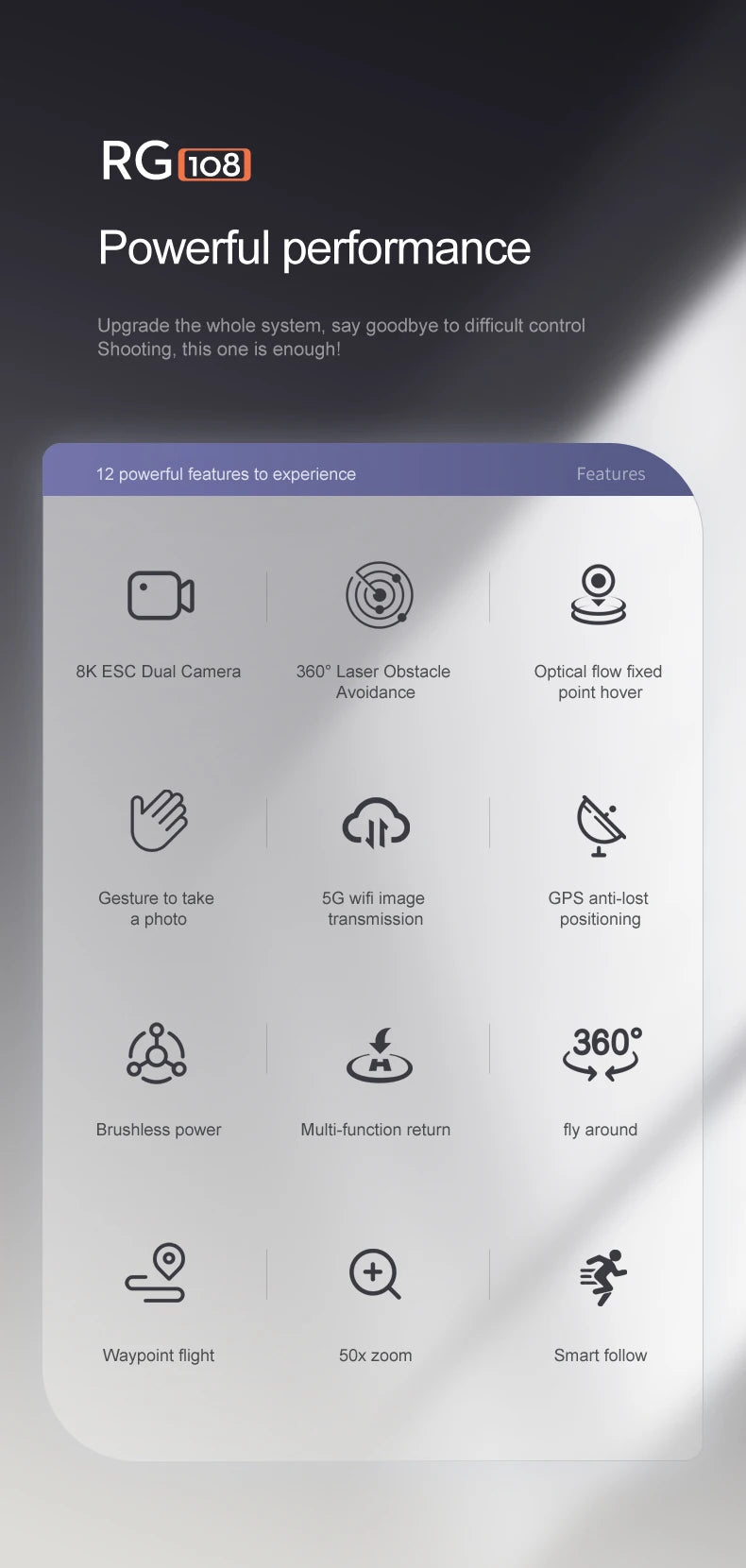 RG108 MAX Drone - 2023 NEW Professional 8K HD Dual Camera FPV 3Km GPS Aerial Photography Brushless Motor Foldable Quadcopter Toys Professional Camera Drone 29 RG108 MAX Drone, RG(1o8_ Powerful performance Upgrade the whole system; say goodbye to difficult