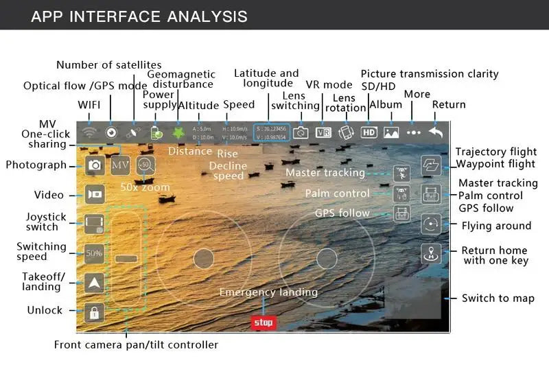L700 PRO Brushless Gps Drone, app analysis number of satellites geomagnetic latitude and picture