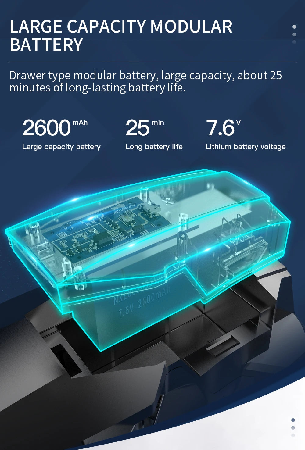 SG907 MAX GPS Drone, LARGE CAPACITY MODULAR BATTERY Drawer type modular battery,