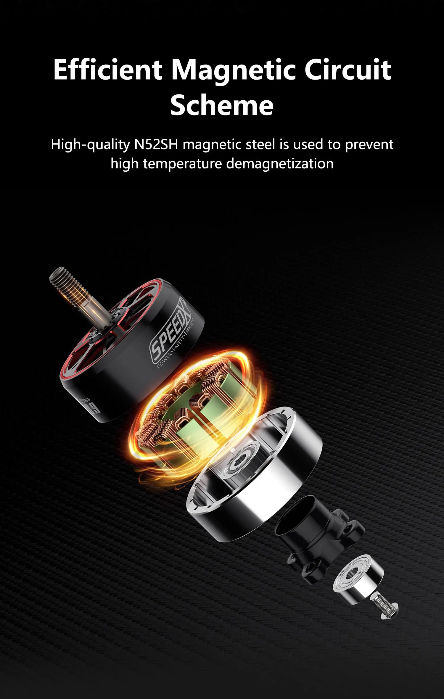 GEPRC SPEEDX2 2809 1280KV Motor, Efficient Magnetic Circuit Scheme High-quality NSZSH magnetic steel is used to prevent